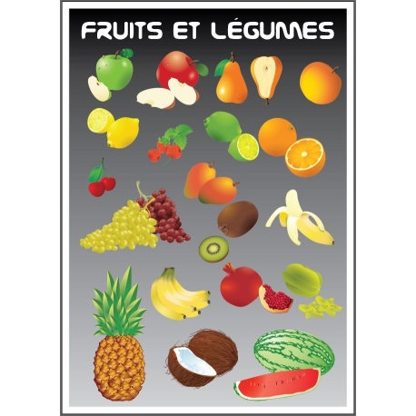 Affiche fruits et Légumes
