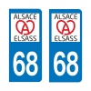 PLAQUE IMMATRICULATION -Grand Est- 
